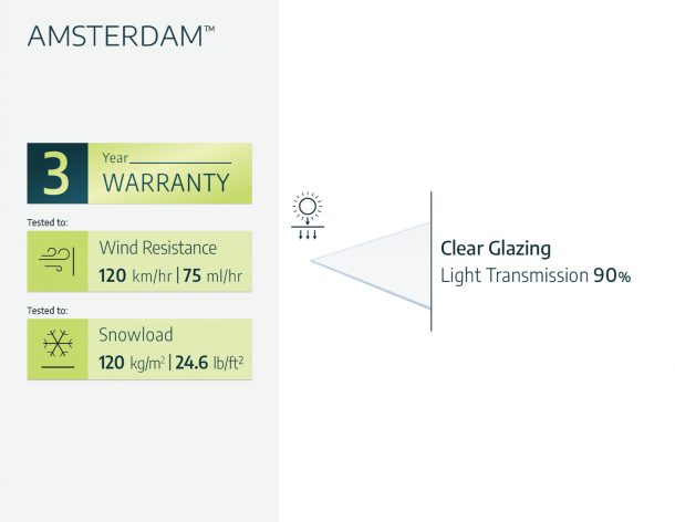 Amsterdam Door Canopy - 2235mm Wide x 1390mm Projection